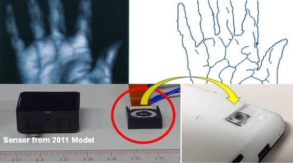 Самый маленький в мире сканер узора вен