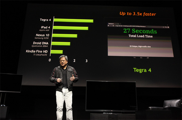 NVIDIA представили платформу Tegra 4 и игровую консоль Project SHIELD