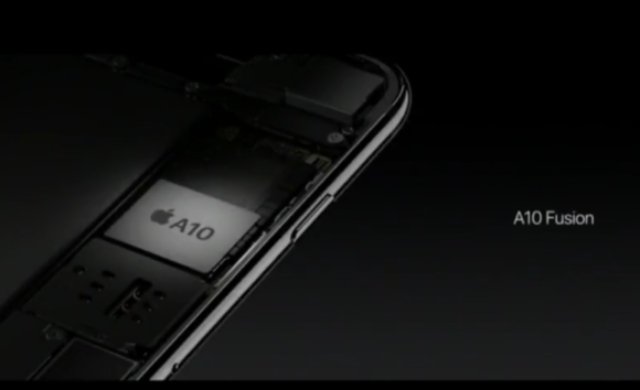 Представлены новейшие iPhone 7 и Apple Watch 2