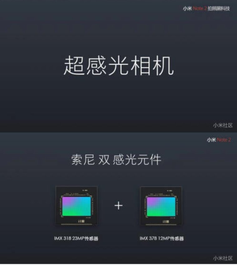 Стало известно, сколько будет стоить новый Xiaomi Mi Note 2