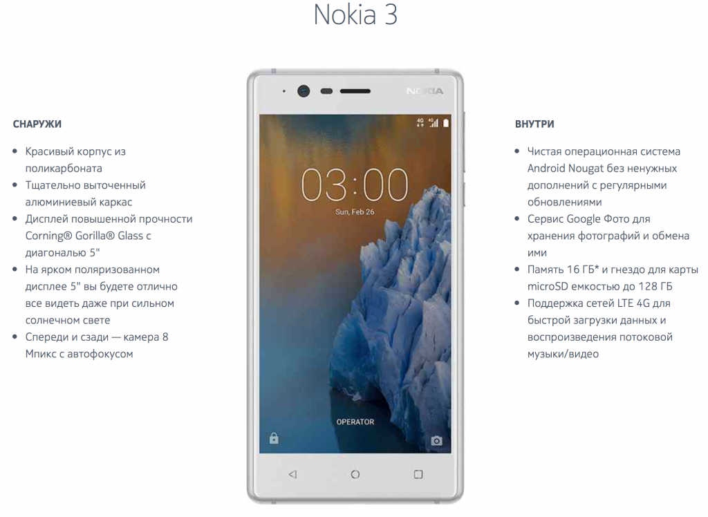 Три новинки на чистом Android: Nokia 3, Nokia 5 и Nokia 6 Arte Black