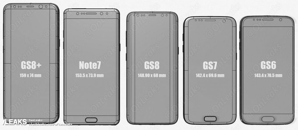 Оцените, насколько экран в новом Samsung больше, чем у старого iPhone