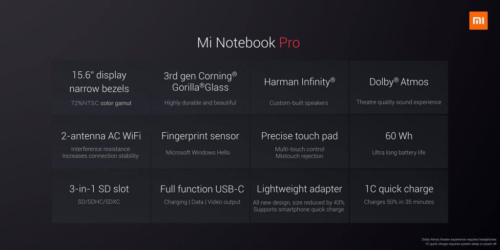 Новый Xiaomi Mi Notebook Pro — как MacBook Pro, но со всеми разъёмами