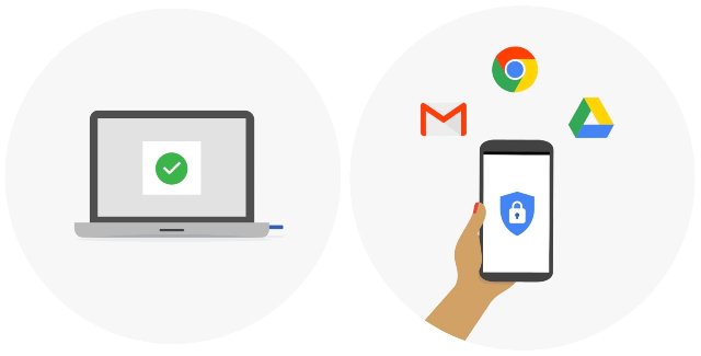 Ключи аутентификации Google эффективны, но ограничены