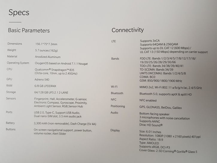 OnePlus 5T: большая досрочная утечка с распаковкой