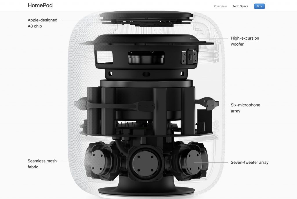 Обзор колонки Apple HomePod; полетели в космос!