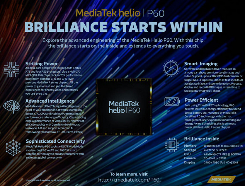 Новый процессор MediaTek Helio P60 спасёт компанию