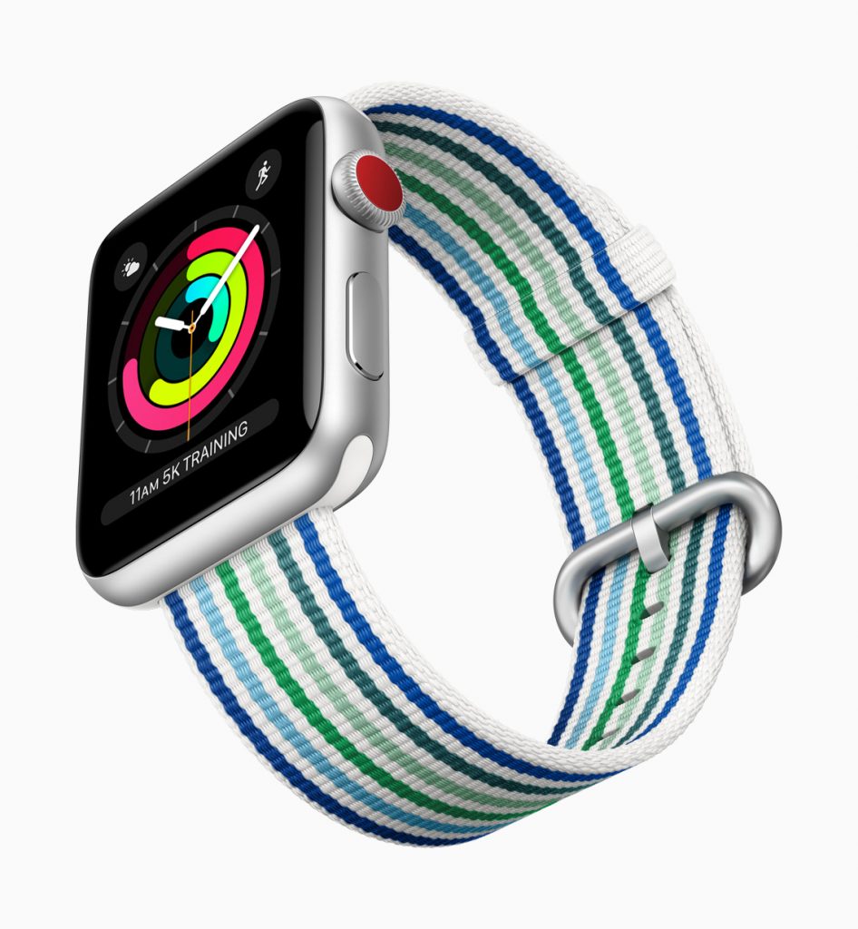 Весна 2018! Новая коллекция ремешков для Apple Watch