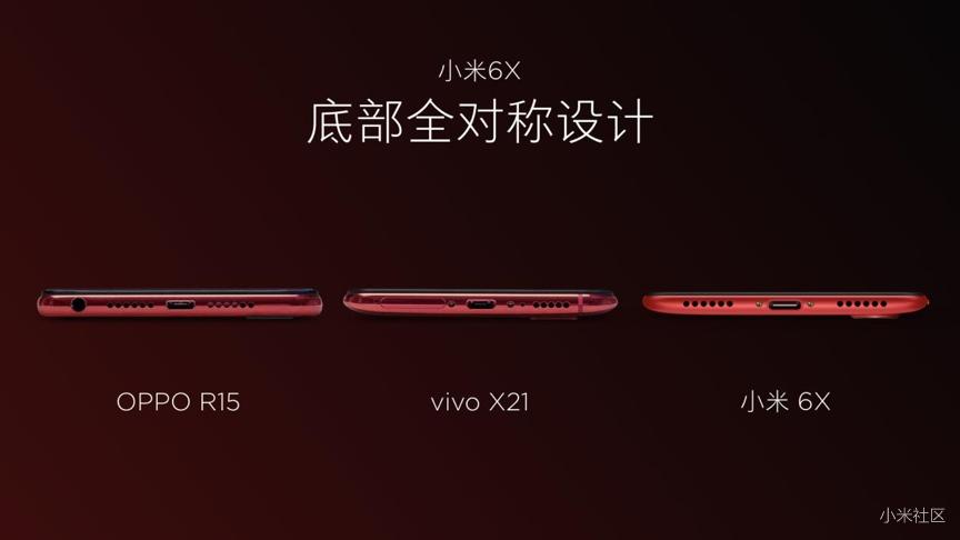 Вещь дня: новый Xiaomi Mi 6X. И он хорош!