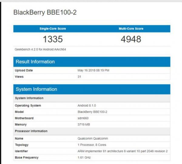 В бенчмарк Geekbench добавили пару новых моделей BlackBerry на Snapdragon 660
