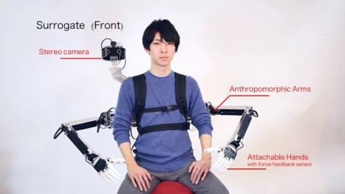 Японские ученые создали роботизированные руки с удаленным управлением