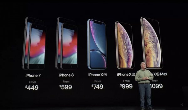Тим Кук объяснил «сказочные» цены на новые iPhone